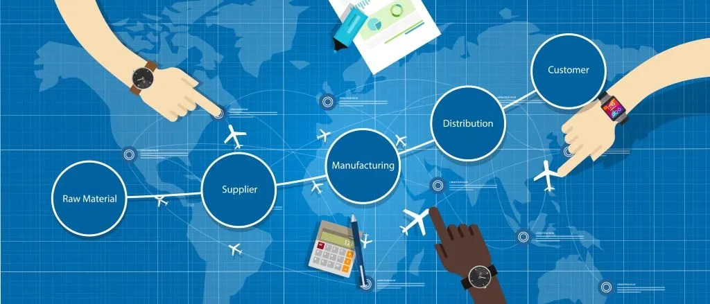 Navigating the Challenges of Global Supply Chain Management